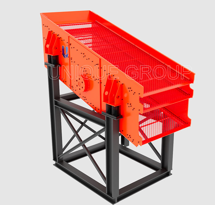 Vibrating Screen